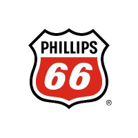 Phillips 66 Partners LP