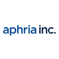 Aphria Inc.