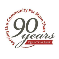 Quaint Oak Bancorp, Inc.