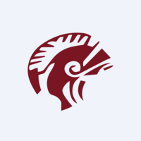 Roma Green Finance Limited