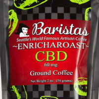 Baristas Coffee Company Inc